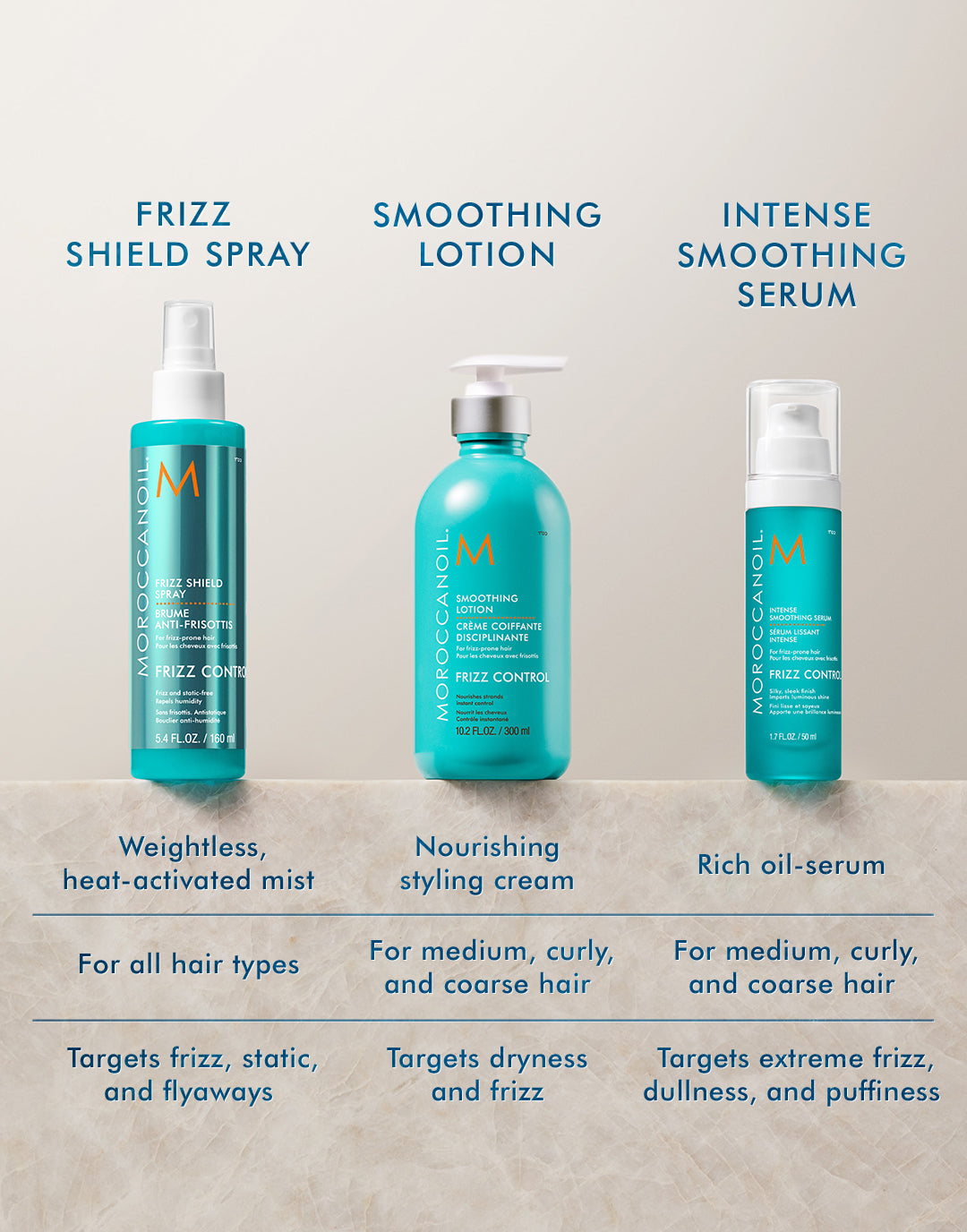 Smoothing Lotion - Image 4