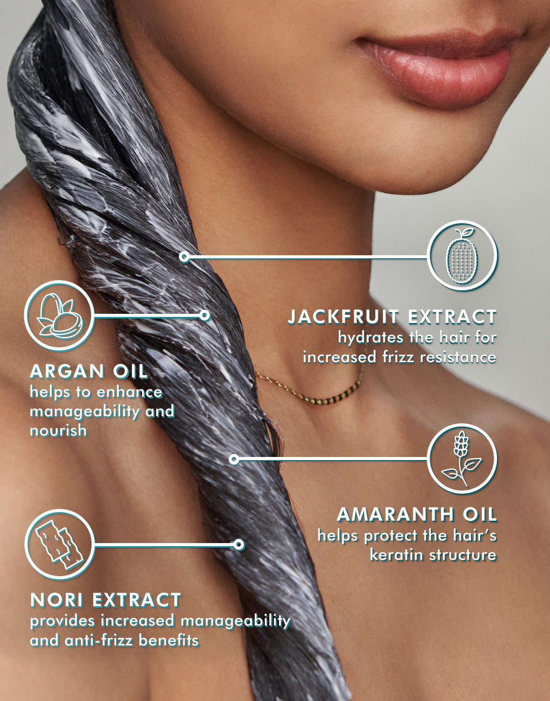 Frizz Control Conditioner - Image 3