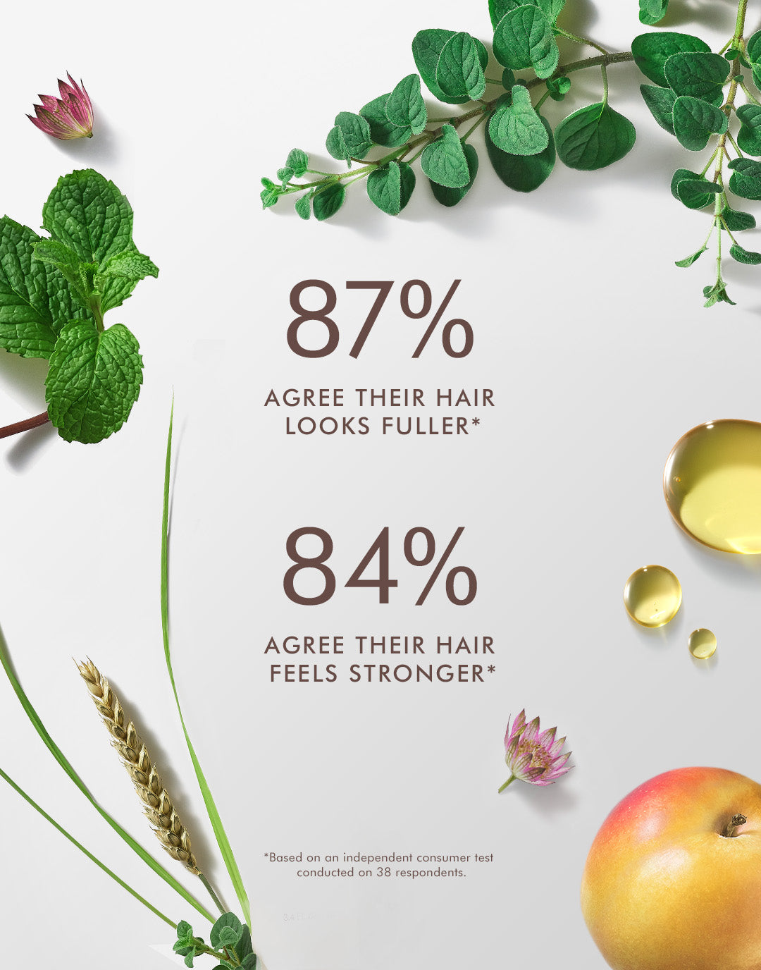 Revitalizing Scalp Tonic - Image 5