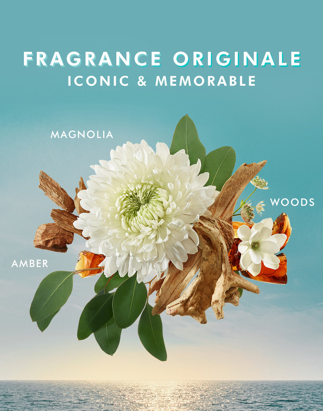 Body Travel Set - Image 3