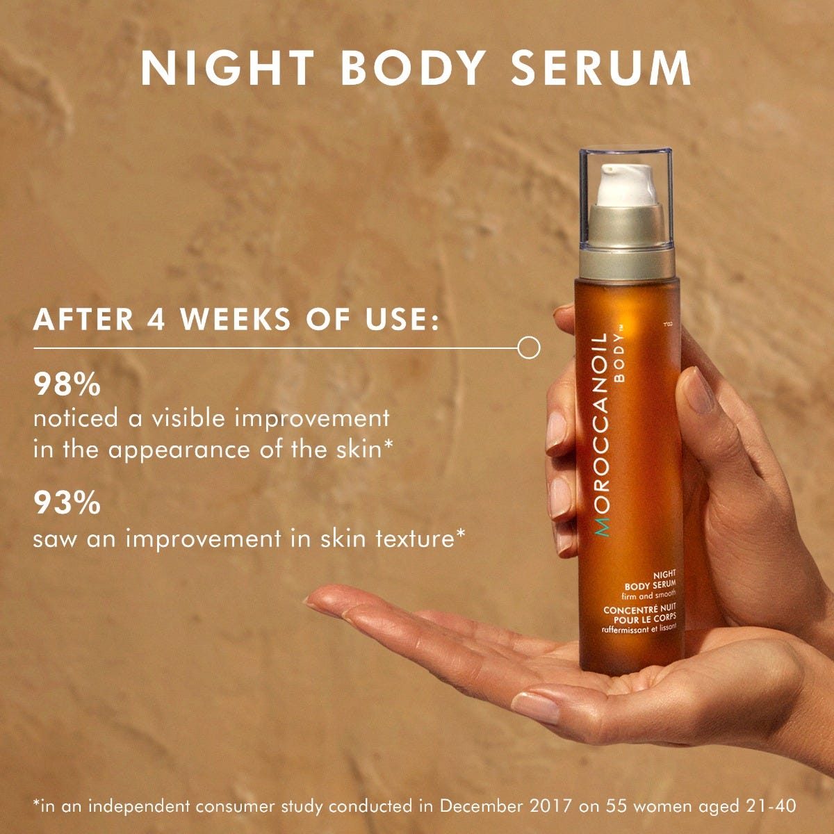 Night Body Serum - Image 3